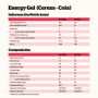 ENERGY GEL CEREZA COLA CON CAFEINA
